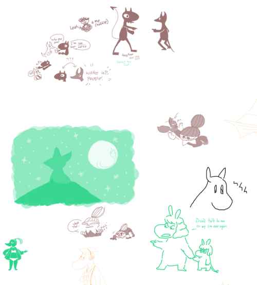 Very belatedly, the results of the Aug 26 Moomin drawing session! Full-sized picture can be found he