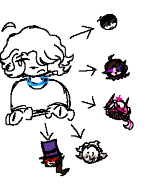 Art Dumping Round 2 !! This Time About Some Of My Friend's Ocs !!! (ft. Some Of My Own Sometimes,,,)