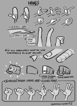 Grizandnorm:  Tuesday Tips Super Week - Handsthis Is The First Post About Hands.