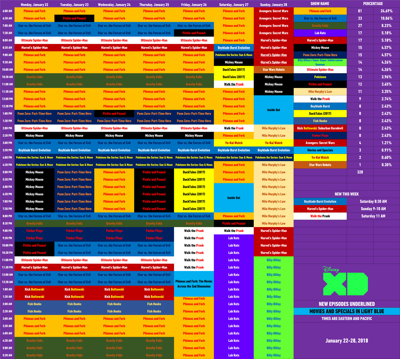 Disney Schedule Thread and Archive: Photo