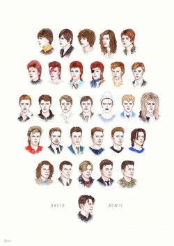 weandthecolor:            David Bowie – Time May Change Me. 29 career-spanning illustrations drawn by Helen Green  See more here: http://bit.ly/1PS3RscFollow WE AND THE COLOR on:Facebook I Twitter I Pinterest I YouTube I Instagram