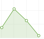 targuzzler:  saladsaladnovski:  targuzzler:  “best stuff first” is probably one