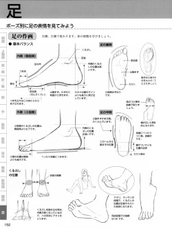 mentalward6ix:Pretty good tutorial for feet.