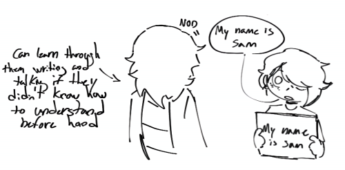 Some More Doodles And A Lot Of Lore And Story Foundation For The Calamitous Heart I Made A Couple Of