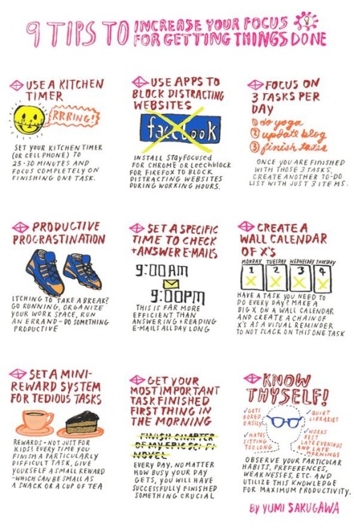 Kimi, focus! Love the part about productive procrastination.  I usually shower to wake myself up.