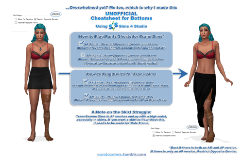 xandezsims: (Semi) Tutorial : Notes and Tips for Trans Sims Xan here! What started as me trying to f