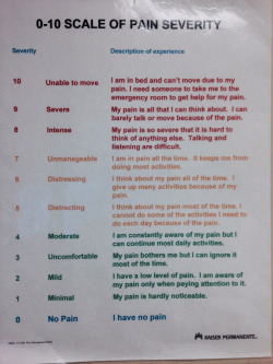 metatronmanticore:  lifewithra:  accidentalbeardo:  poppunkvampire:  a helpful pain scale for people who have difficulty with doing body inventory or quantifying pain 0-10 Scale of Pain Severity 10 - Unable to Move I am in bed and can’t move due to