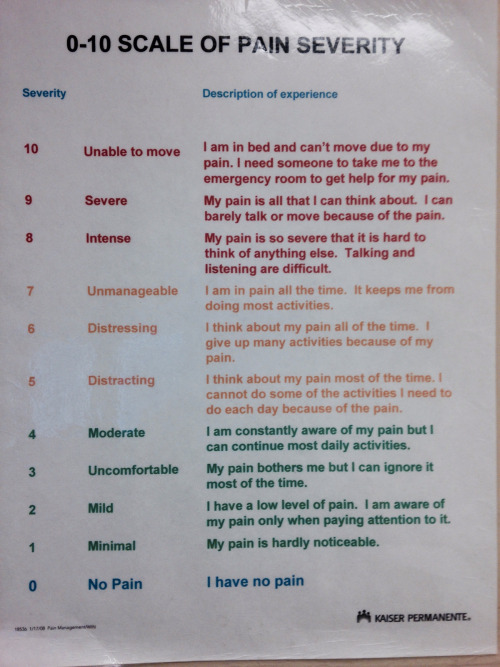 korota37:accidentalbeardo:poppunkvampire:a helpful pain scale for people who have difficulty with do