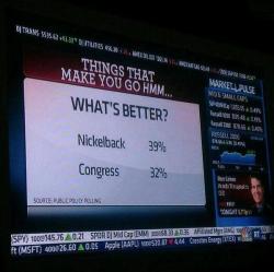 minoruuuu:  (via America likes Nickelback