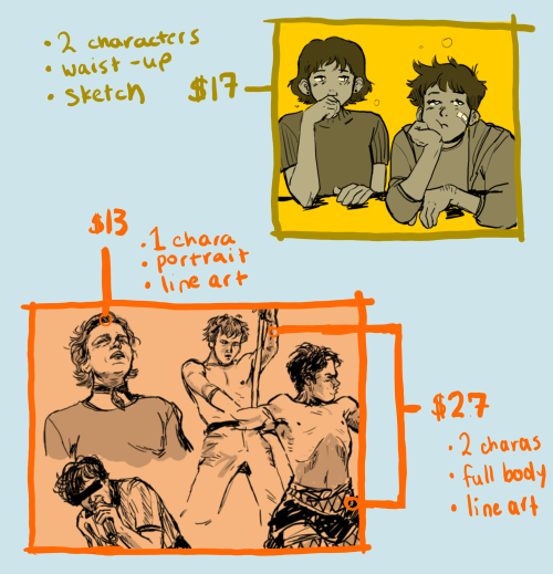 COMMISSIONS TIME!!hello! the holidays have come&hellip; this season is going to be really difficult 