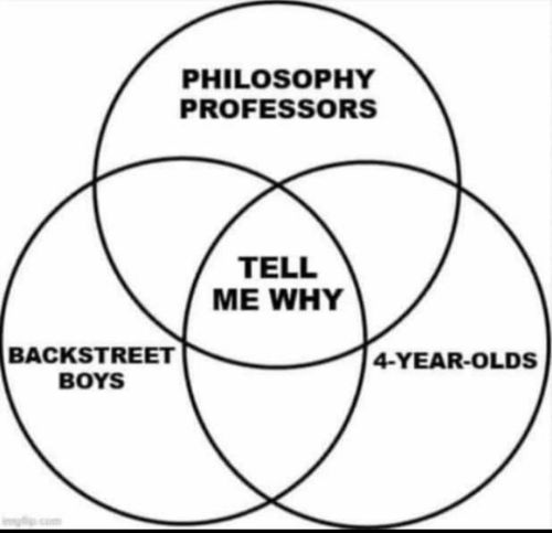 teawiththespleen: inthefallofasparrow:  god i fucking love venn diagrams  