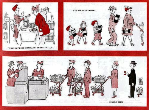 danismm:“Supermarket”, The Saturday Evening Post 1947