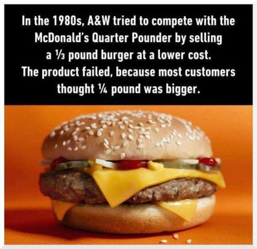 Happy National Cheeseburger Day #cheeseburger