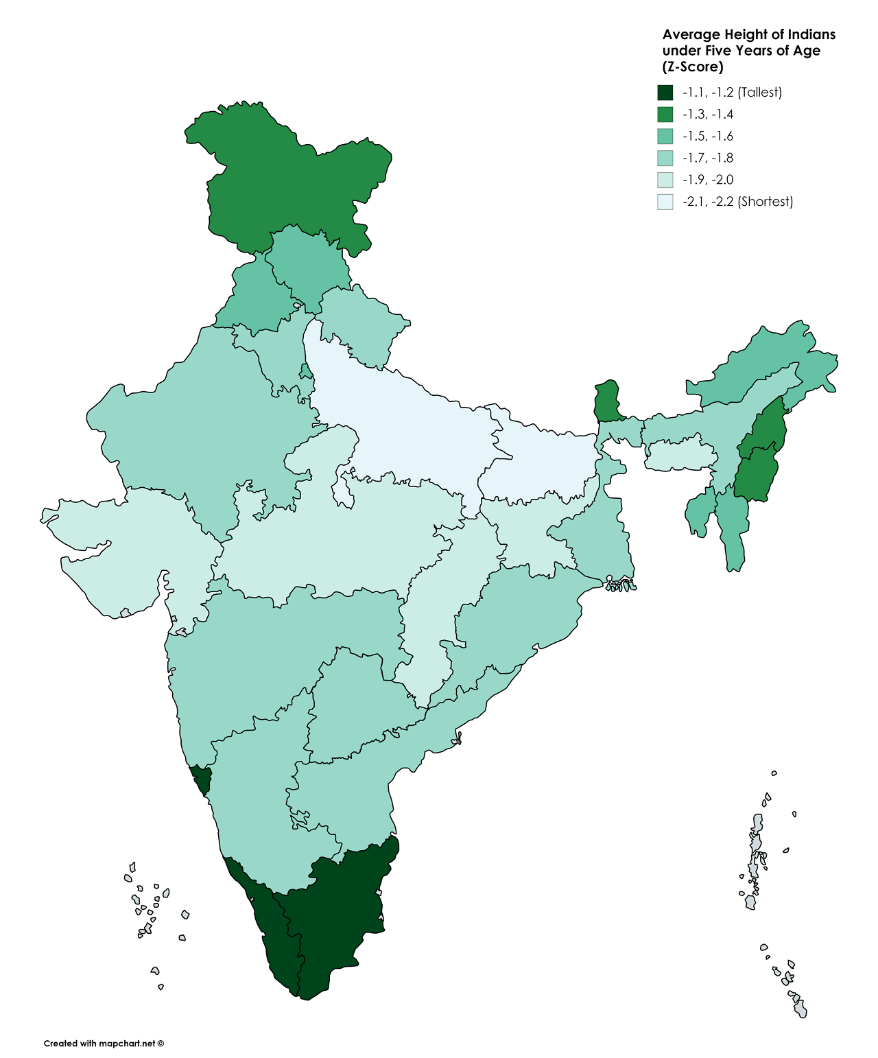Average heights of young men by state : r/IndiaSpeaks