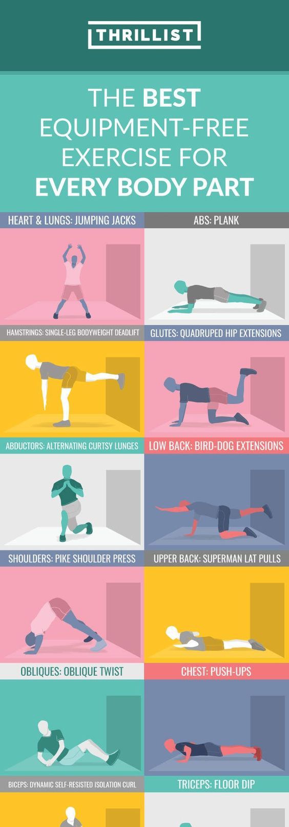 A Healthy Body From Now On!!!  Give Yourself The Power To Eliminate Those Love Handles. Lead The Change!