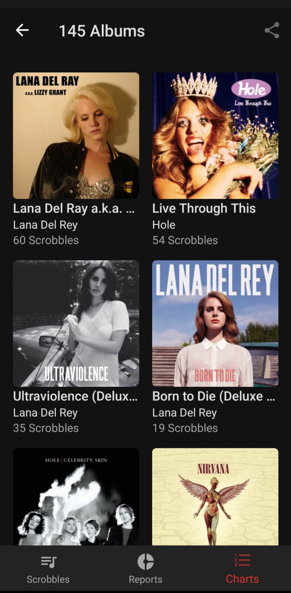I Love My Music Taste