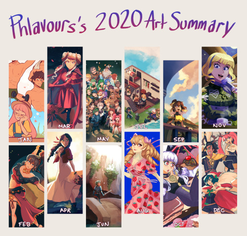 Happy New Year everyone! Here’s my 2021 art summary (+2020 because I never got round to doing it las