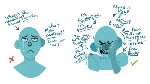 retroautomaton: Some crying tips. I’m pretty bored of seeing movies with clean crying, but wow it’s