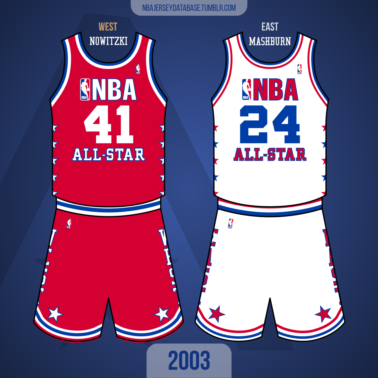 NBA Jersey Database, 2003 NBA All-Star Game Philips Arena East 145