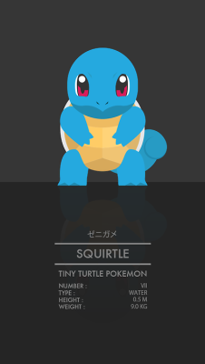 pixalry:  Pokemon Starter Posters - Created