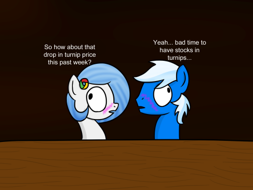 ask-googlechrome:  part 1 of 2  Ermagerd you actually made a Maxathon pone o: