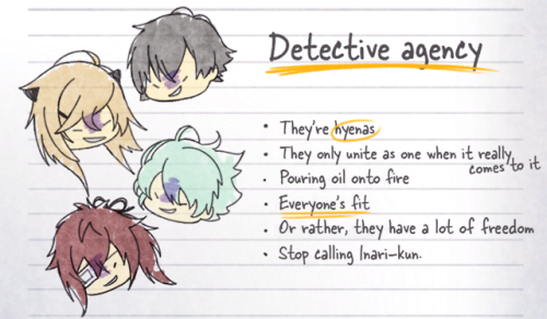 Collar x Malice —Unlimited— Yoshinari’s notes about the members of the detective agency!Translated b
