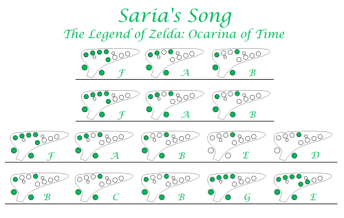 Song of time 12 hole ocarina tutorial (Long version) 