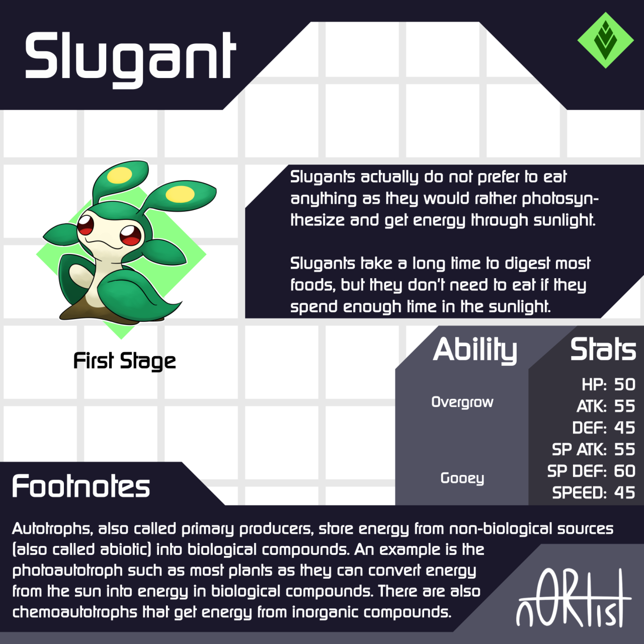 Radically Altering Grass Starters Based On A Promotional Cereal : r/stunfisk