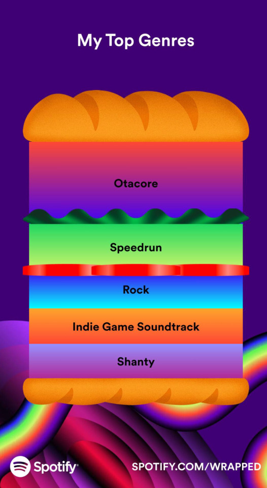 No One Asked, But Behold, The Worst Music Taste If All Time