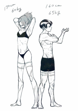 militislibertas-blog:  I’ve had this on my folder for a while, I wanted to upload it as sort of headcanon for their body types. That’s how I see Levi being. Not a petit skinny girlish guy, but large shoulders, ripped guy. And yes, I see Hanji being