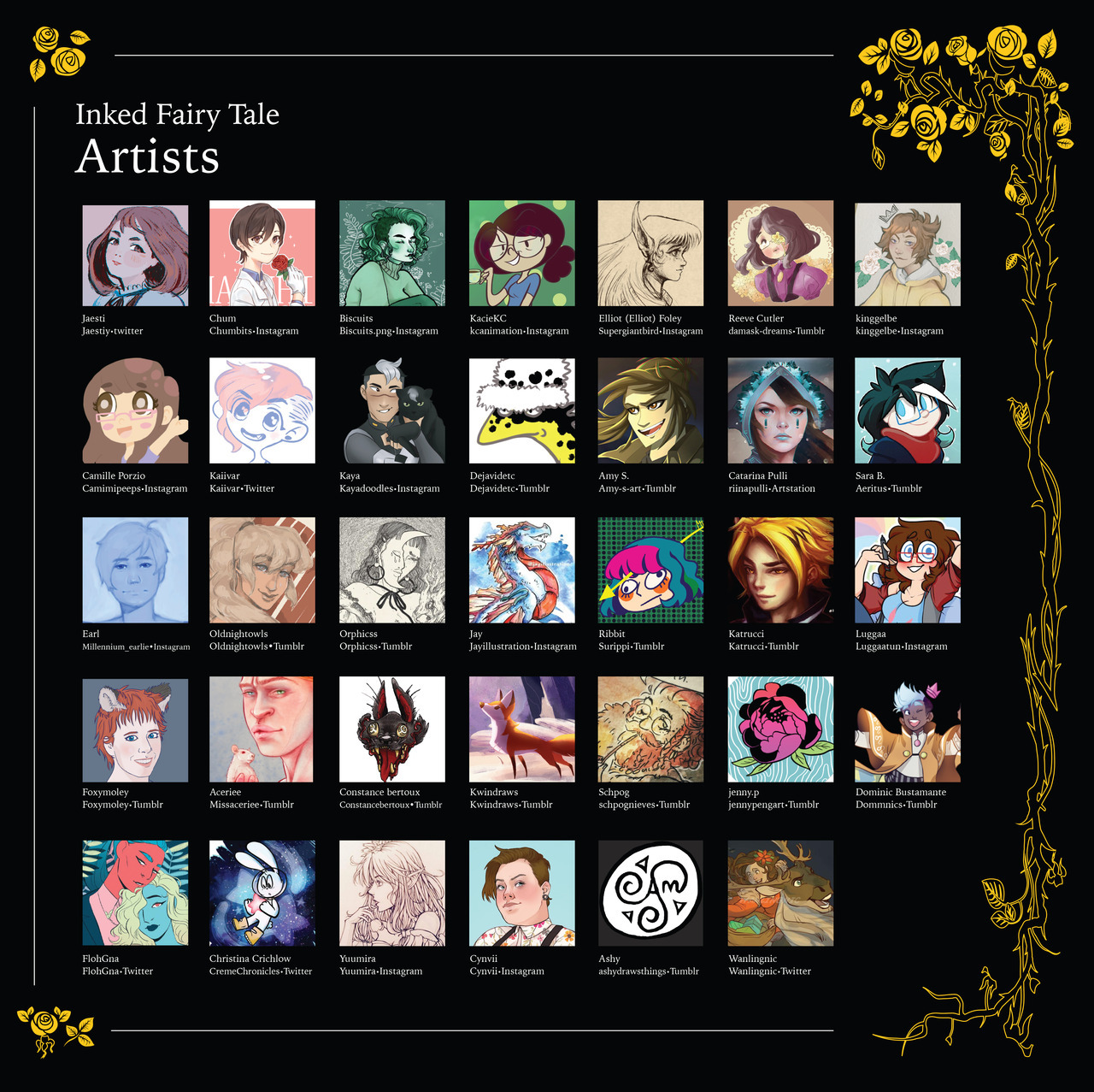 inkedfairytales:  Here are all the wonderful people working on the Inked Fairy Tale