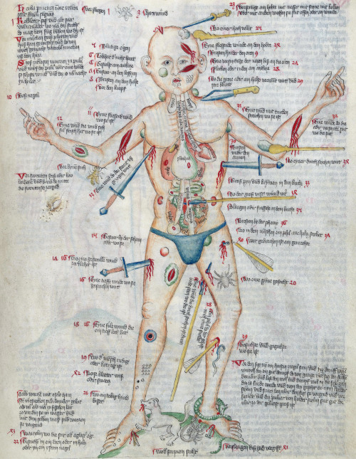 Wound Manmedical miscellany (&lsquo;Wellcome Apocalypse&rsquo;), Germany 1420London, Wellcome Librar