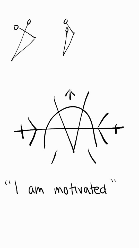Here’s Most Of My Sigils That I Have Crafted Over My Time Of Actively Practicing Sigil Craft! I Am
