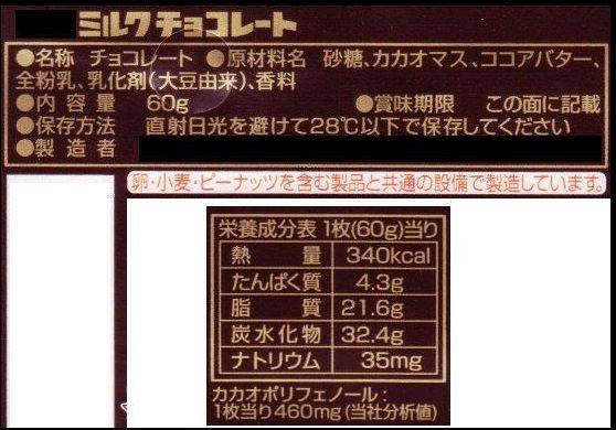 ボディコンディショニングクラブ チョコレートでダイエット ボディコンディショニングクラブ チョコレートでダイエット