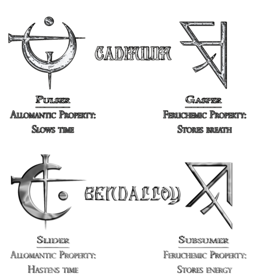 mmmmmlies:  Mistborn metals and their known allomantic and feruchemical properties. 