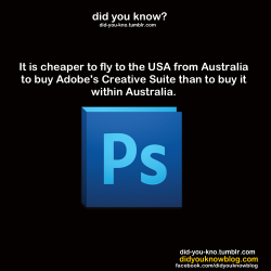 Did-You-Kno:  The Creative Suite Master 6 Collection In Australia Costs $4,334. The