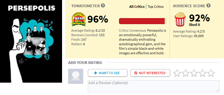 “The new Ghostbusters is failing because it stars women!”