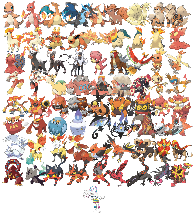 Let S Talk About Pokemon Let S Talk About Pokemon The Fire Type
