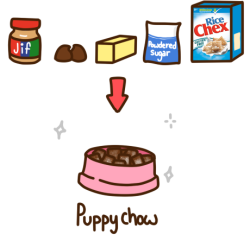 ddlgdoodles:  A great treat for pet players, especially puppies, is puppy chow. It’s fun to make and tastes yummy. You will need: &frac12; cup of peanut butter 1 tablespoon of butter 1 cup of semisweet chocolate chips 1 1/2 cups of powdered sugar 9