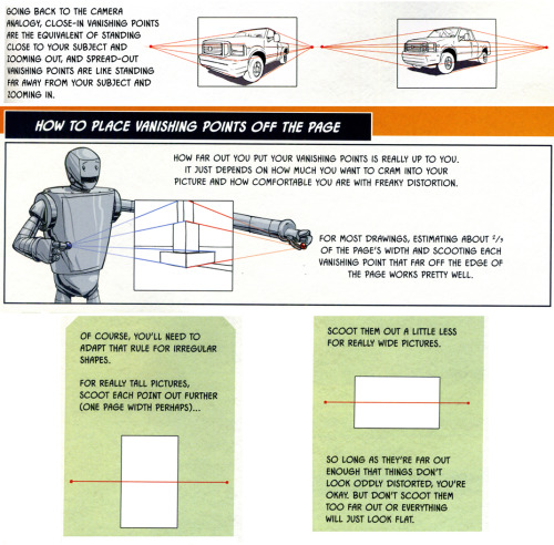 spoiledchestnut: artapir: Scans from Robbie Lee’s Perspective Made Easy: A Step-By-Step Guide.  