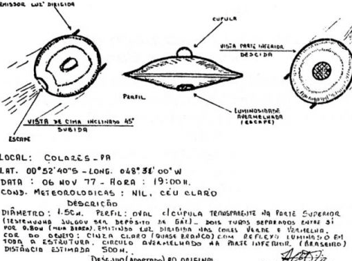 Diagram of UFO