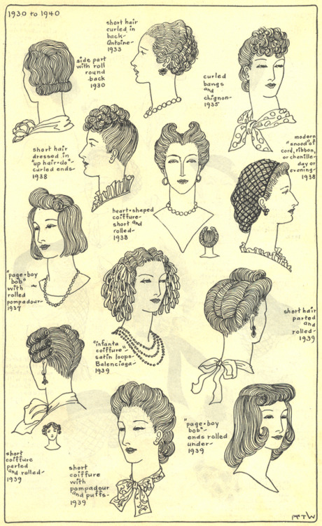 Hats and hairstyles, 1930-1940, from Ruth Turner Wilcox’s  The Mode in Hats and Headdress: A Histori