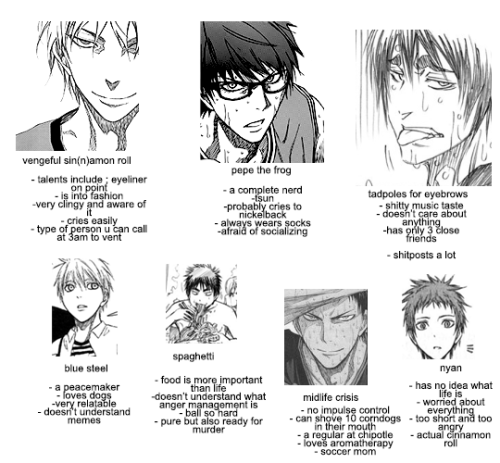 kayenbee:  seiirins:  my contribution to the meme 4 the people, tag urself I am spaghetti arms heavy