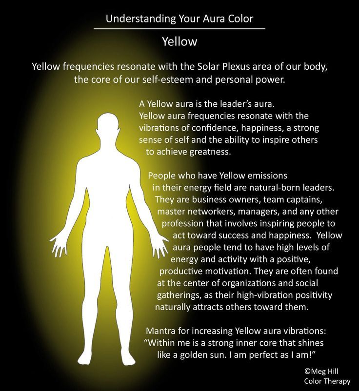 thefriendlywitch:An aura-colour masterpost! 
