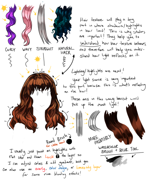 pricklyalpaca:A little hair coloring tutorial because someone on Deviantart asked me how I color hai