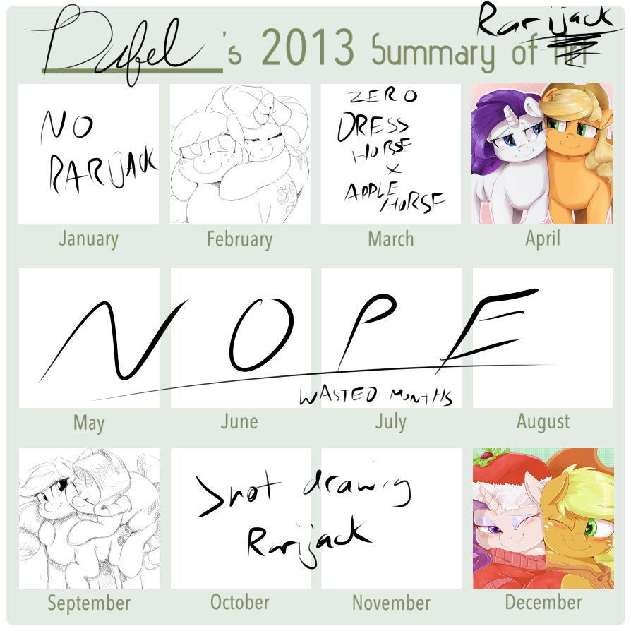 What a lacking year. New Year&rsquo;s Resolution: Draw more Rarijack, dingit! 