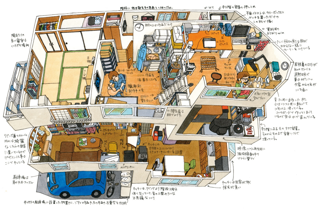 Kucci 我が家 私の自宅です まあ一応アトリエ専用の部屋があるというのと 夫のレコードコレクションくらいで