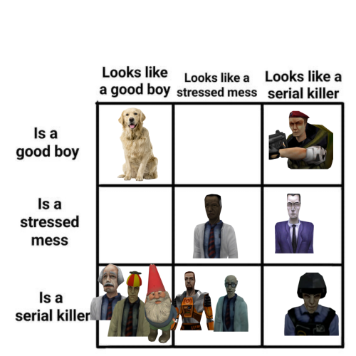 Ive Got Absolutely Nothing To Add To This Except Im Indisputably Right And Everyone Needs To Hear Me