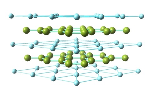 Ceramics: Magnesium diborideClassified as a simple binary compound, magnesium diboride (MgB2) is als
