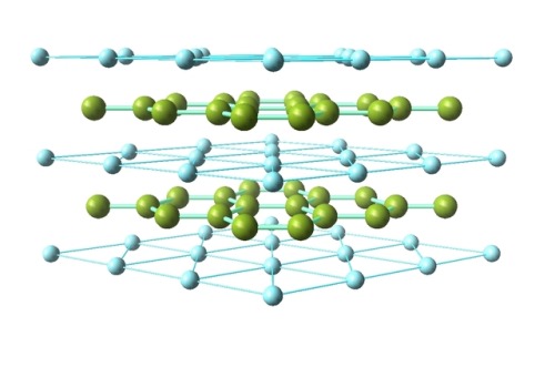 Ceramics: Magnesium diborideClassified as a simple binary compound, magnesium diboride (MgB2) is als